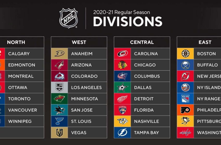  New NHL Divisional Alignment: Weird, But Interesting
