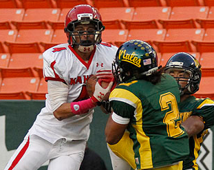  COVID-19 Is Already Disrupting Hawaii High School Football Season