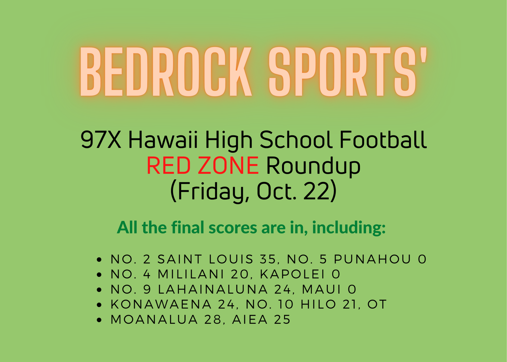 Red Zone Scores and Schedules