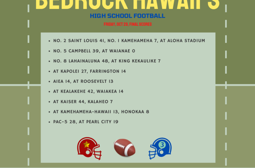  Bedrock Sports’ High School Football Scores: 9 Friday Finals Are in