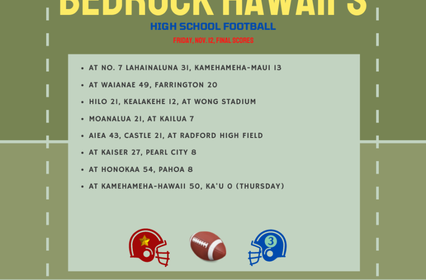  Bedrock Sports Hawaii’s Friday, Nov. 12, High School Football Final Scores