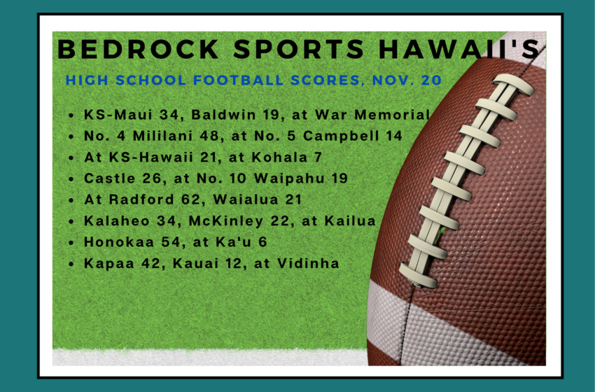  Bedrock Sports Hawaii’s Saturday Football Scores, Weekend Wrap-up And Updated Standings