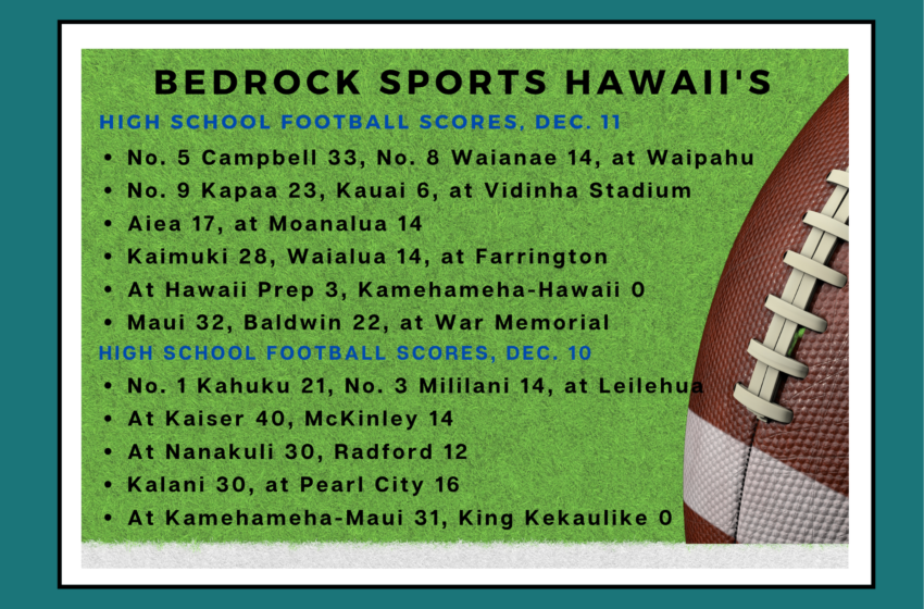  Bedrock Sports Hawaii’s Saturday High School Football Scores And Weekend Wrap-up