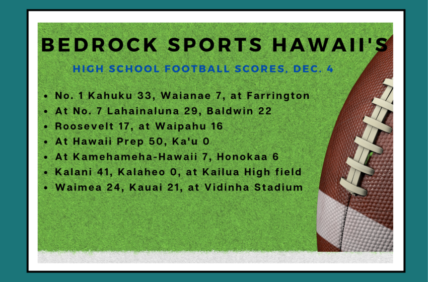 Hawaii Prep And KS-Hawaii Advance In BIIF D-II Playoffs; Bedrock’s Saturday Scoreboard