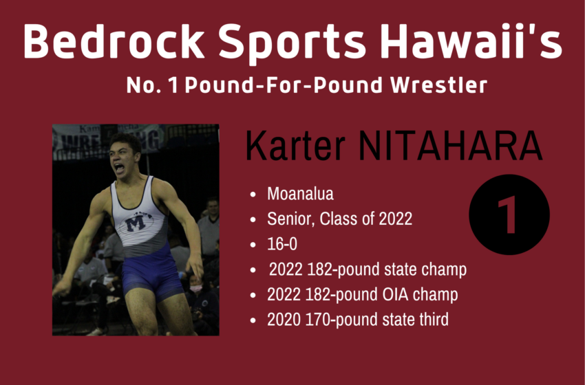  Moanalua’s Karter Nitahara And Blaze Sumiye Are Bedrock’s Nos. 1 And 2 Pound-For-Pound Wrestlers For 2022