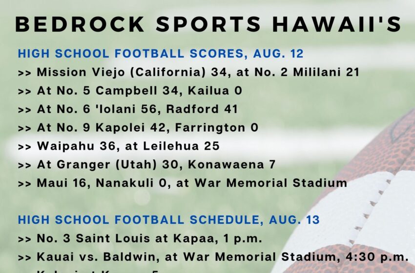  Bedrock’s WEEK 2 Friday Night Football Scores And Saturday’s Schedule