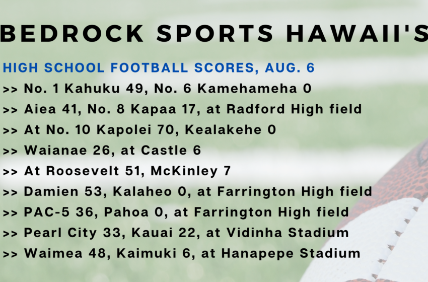  Bedrock’s Week 1 Final Scoreboard, Standings And Week 2 Schedule