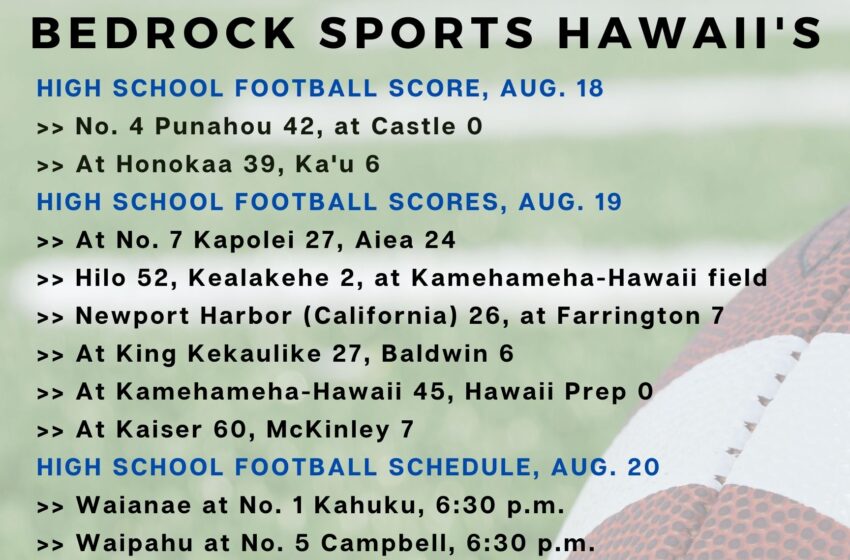  Friday’s High School Football Scores And Saturday’s Schedule