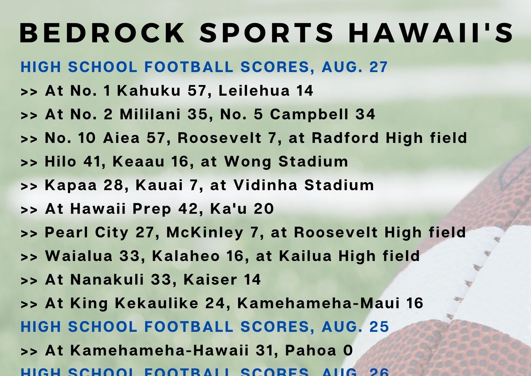 All The WEEK 4 High School Football Scores And The WEEK 5 Schedule