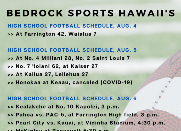 Bedrock's Friday Hawaii High School Football Scoreboard; 3 Games In, 1