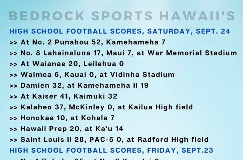  All The WEEK 8 Scores And The WEEK 9 Schedule; Lahainaluna Sweeps Season Series Against Maui
