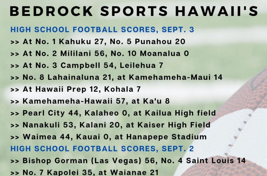  Bedrock Sports Hawaii’s WEEK 5 Scores And WEEK 6 Schedule