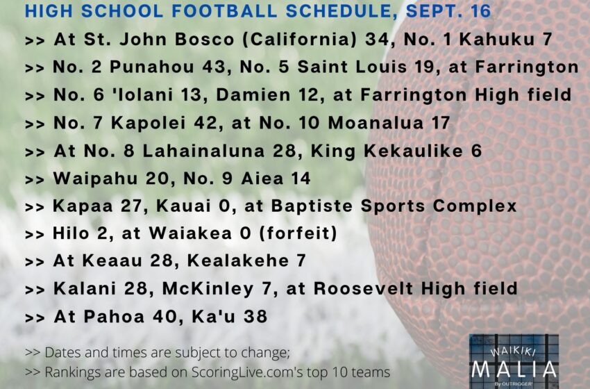  All The WEEK 7 Scores And The WEEK 8 Schedule; Punahou Takes Control Of ILH Open