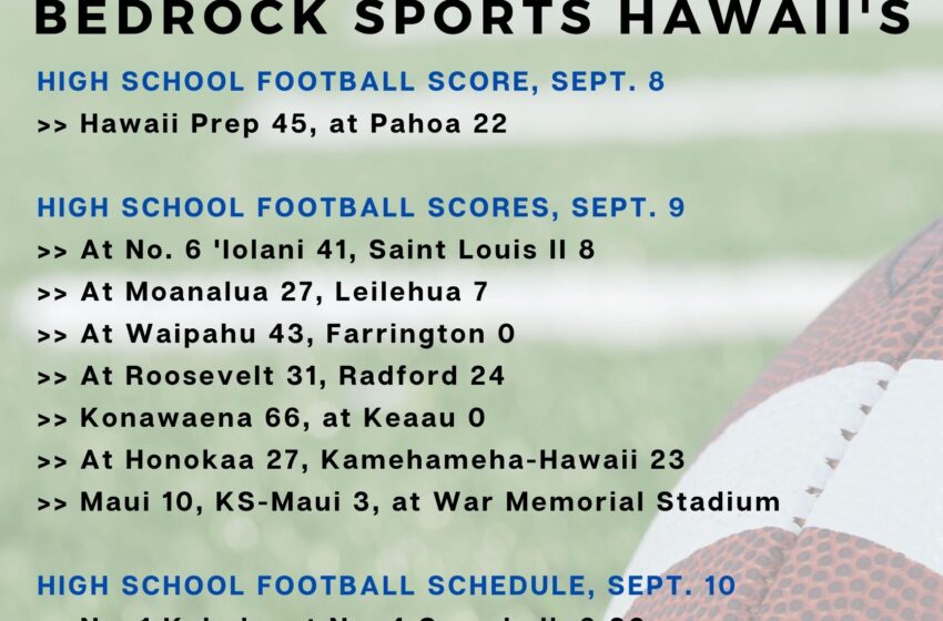  All Of WEEK 6’s Friday Scores; Honokaa Clutches BIIF D-II Lead By Downing Kamehameha-Hawaii 27-23