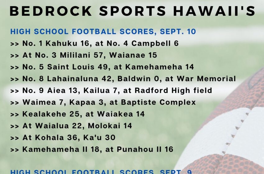  All Of The WEEK 6 Scores; Waimea Stuns Kapaa In KIF Showdown; Aiea Edges Kailua