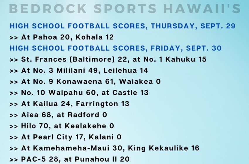  Waipahu And Pearl City Clinch Playoff Spots; All Of WEEK 9’s Friday Scores