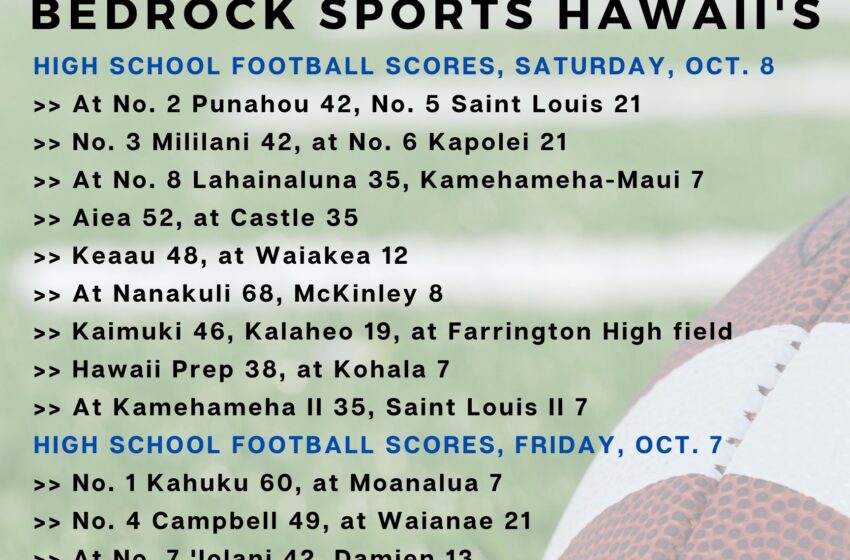  UPDATED: Aiea, Kailua, Farrington Qualify For OIA Division I Playoffs; All The WEEK 10 Scores And WEEK 11 Schedule