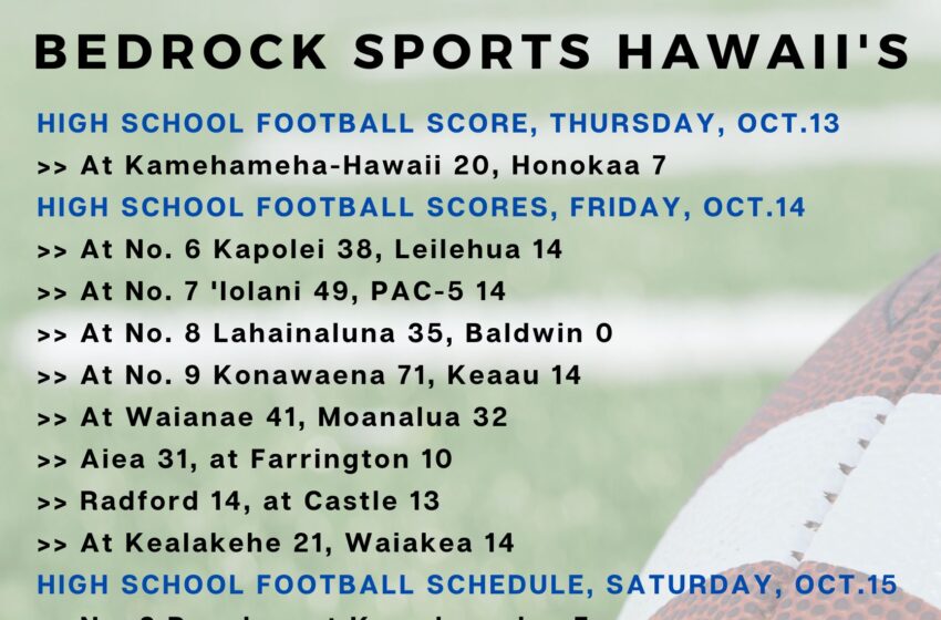  Lahainaluna Sews Up Spot In Division I States; All Of WEEK 11’s Friday Football Scores