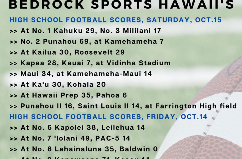  All Of The WEEK 11 Scores And The WEEK 12 Schedule; Kailua Nips Roosevelt At End, 30-29