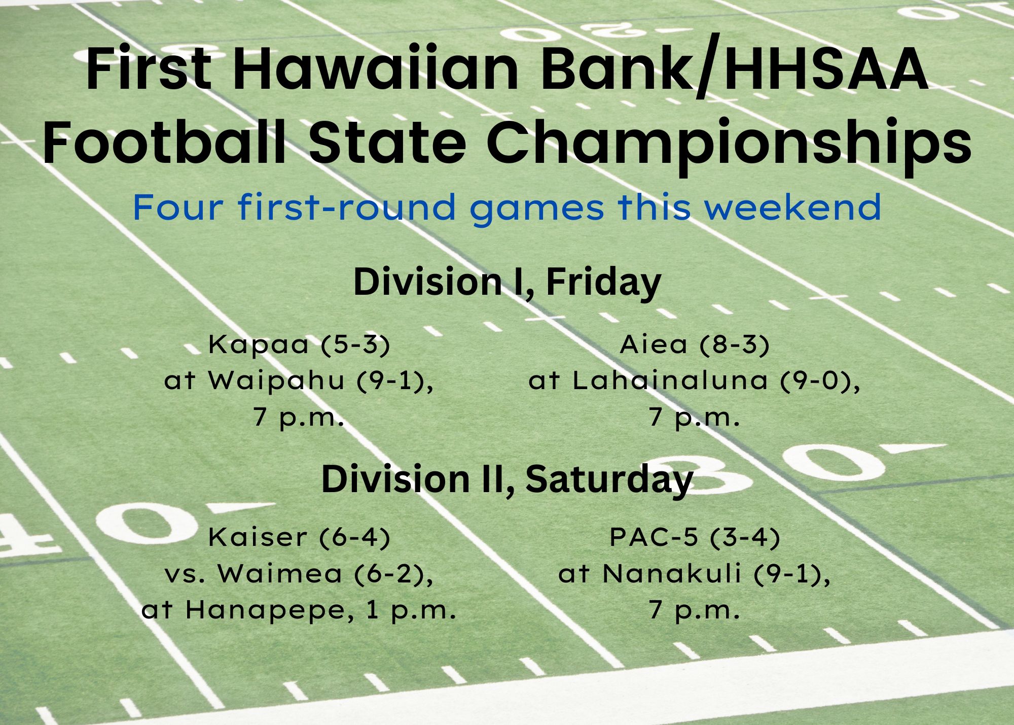 Four Of The First Hawaiian Bank/HHSAA Football State Championships