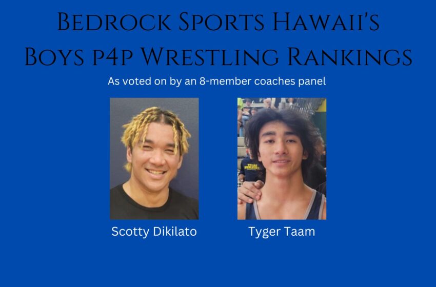  Scotty Dikilato And Tyger Taam Are Tied At No. 1 In Bedrock’s Boys p4p Wrestling Rankings