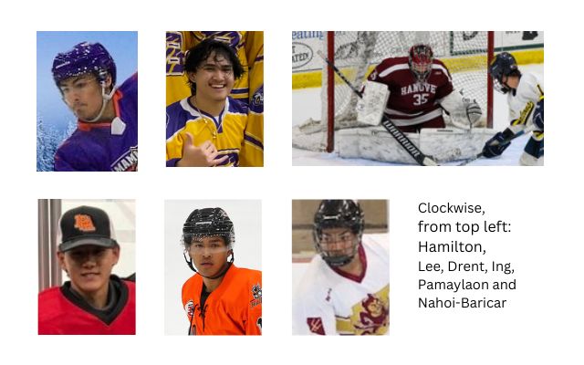  Quick Update On Hawaii Hockey Players On The Mainland This Winter