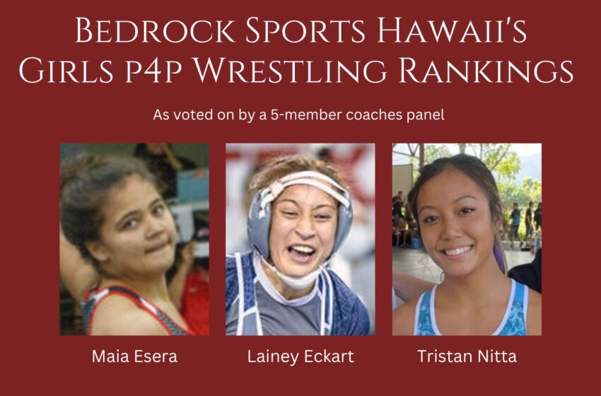  Kahuku’s Maia Esera Voted As No. 1 In Bedrock’s Girls p4p Rankings