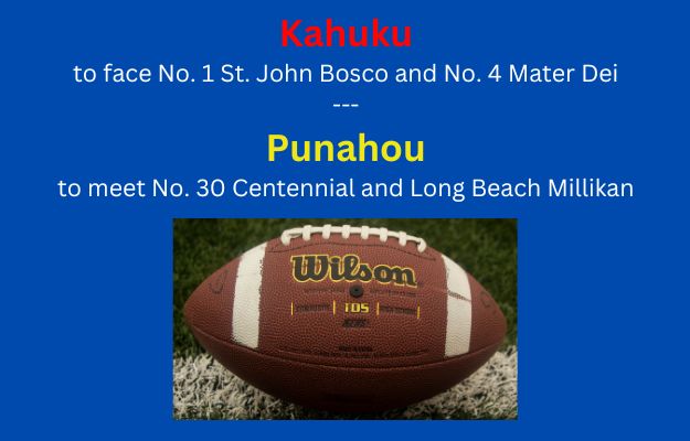  At Least 14 Hawaii Vs. Mainland Football Games On Tap This Fall