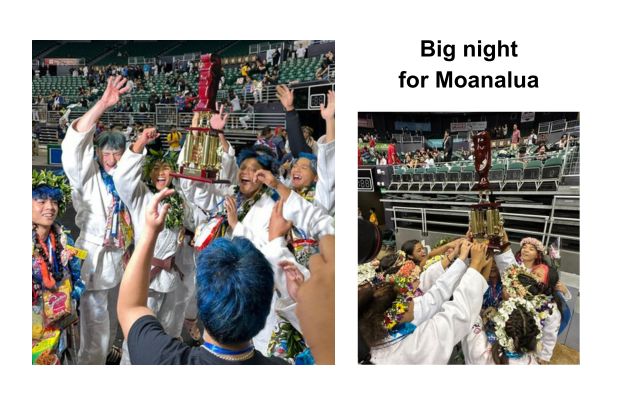  Moanalua Teams 4-Peat At State Judo; 4 Athletes Get Another Individual Title